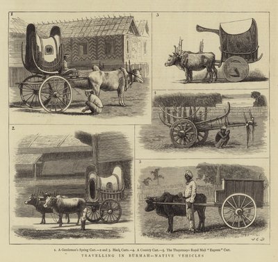 Viajar en Birmania, vehículos nativos de John Charles Dollman